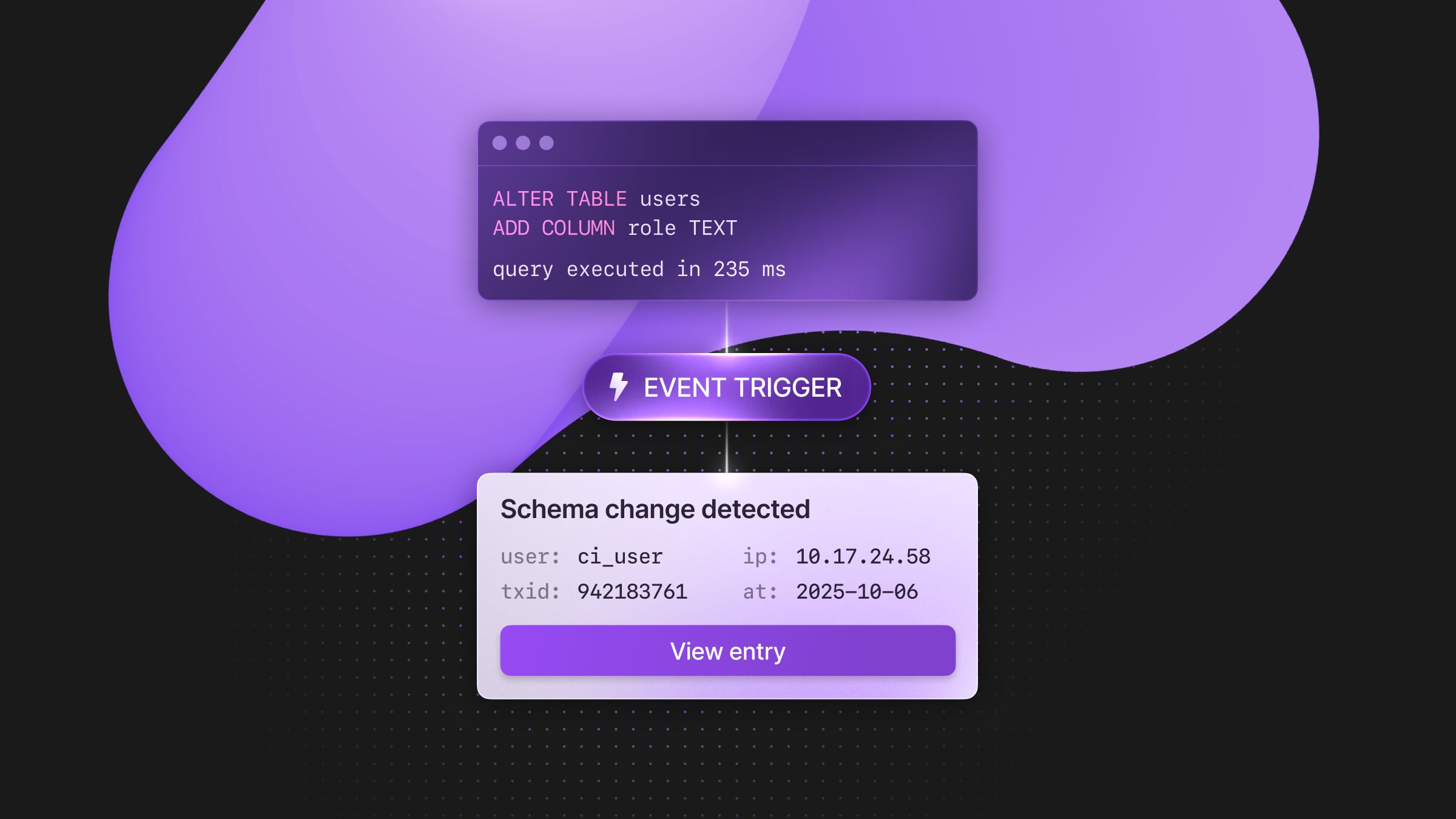 Postgres Event Triggers Are Now Supported in Neon
